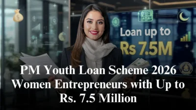 PM Youth Loan Scheme 2026 Women Entrepreneurs with Up to Rs. 7.5 Million